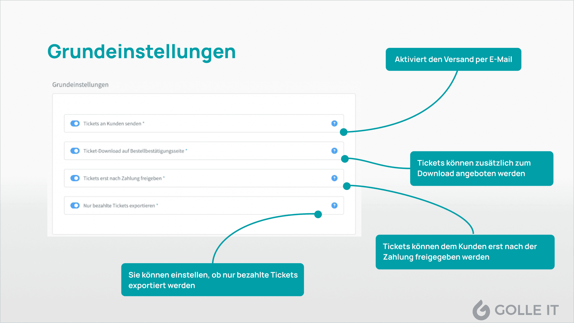 Tickets for Shopware: Screenshot 8